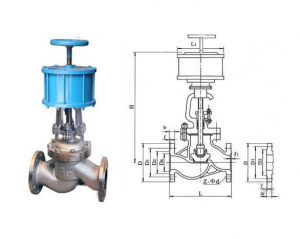 Stainless Steel Pneumatic Globe Valve with Flange Seal and High-Pressure Resistance